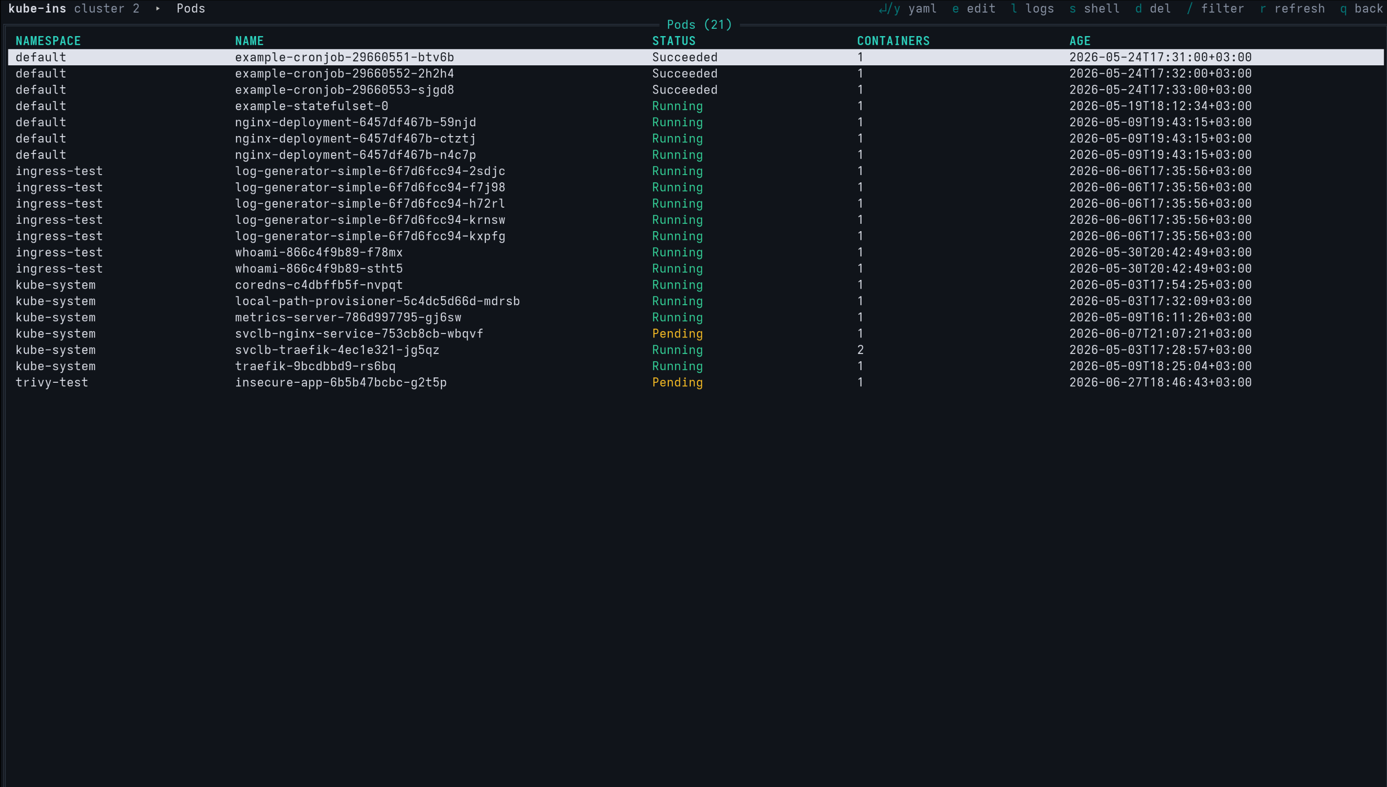 Kube Inspector CLI — Pods