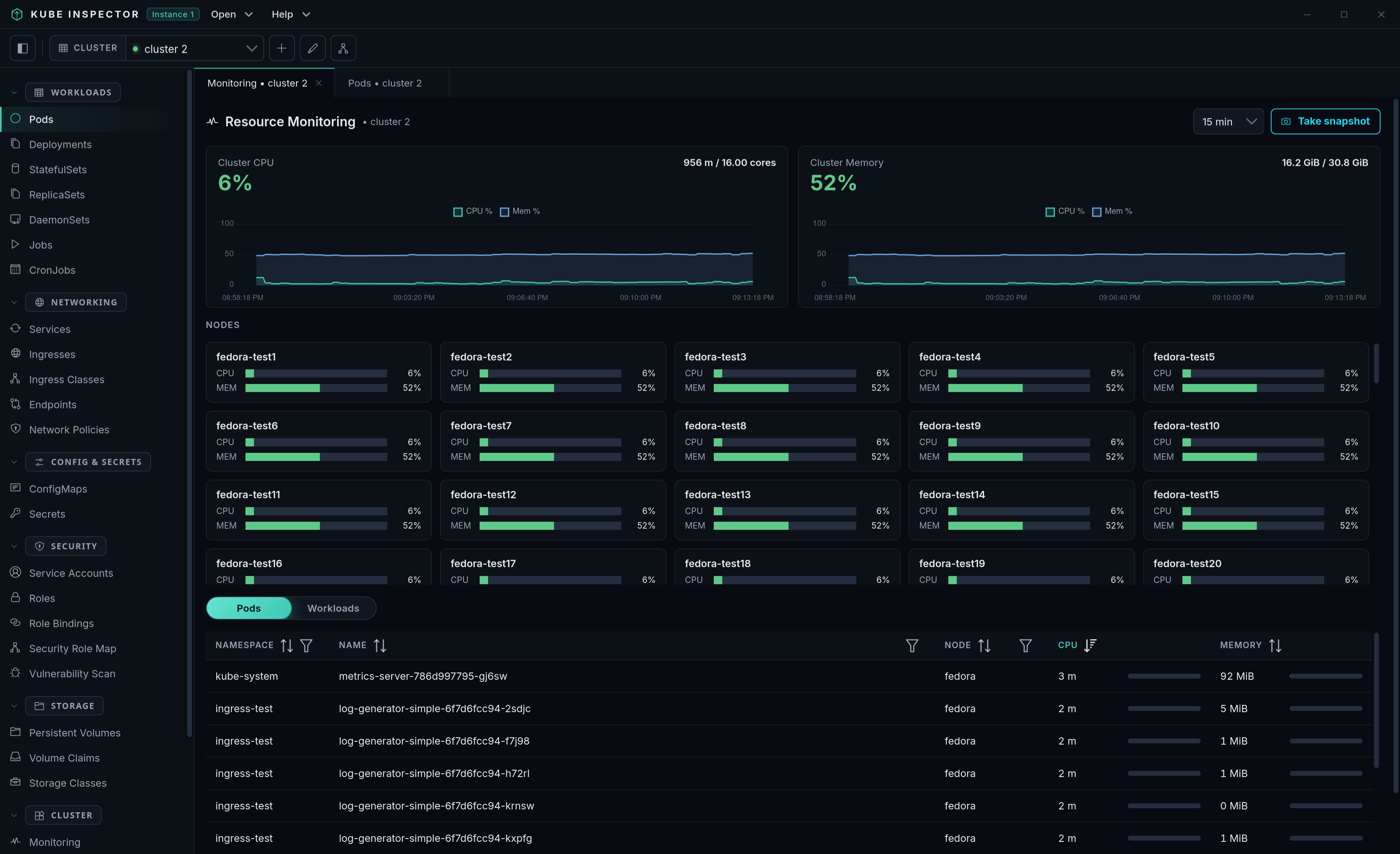 Resource monitoring dashboard